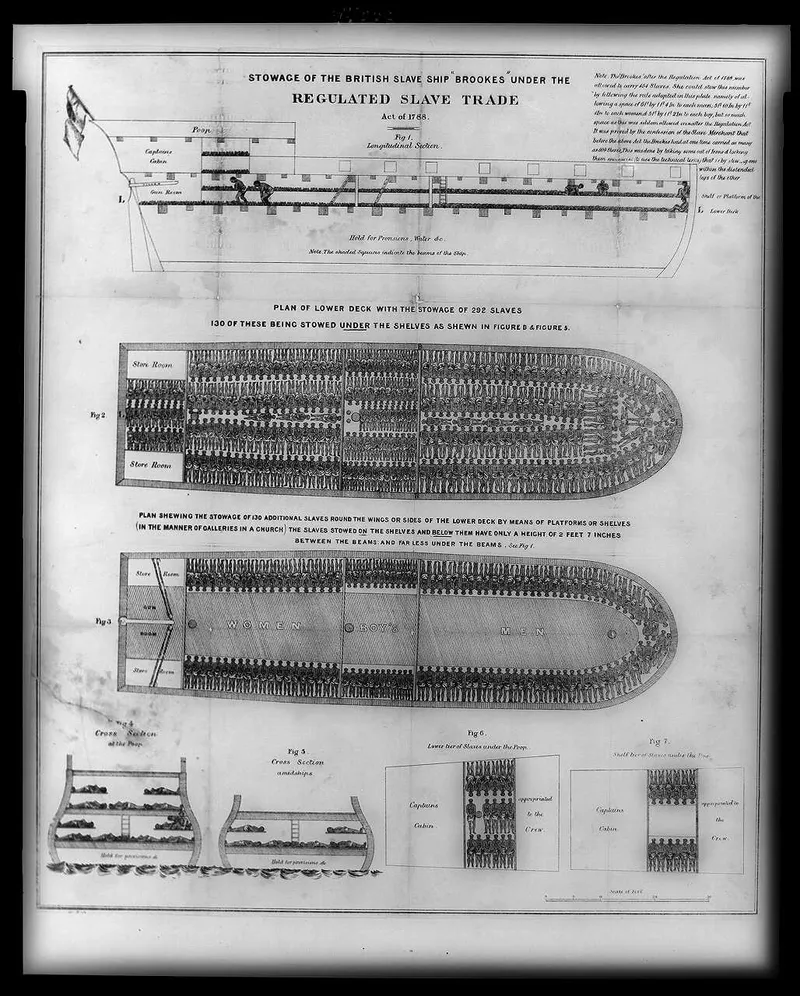 Britain's Transatlantic Slave Trade, by the Numbers