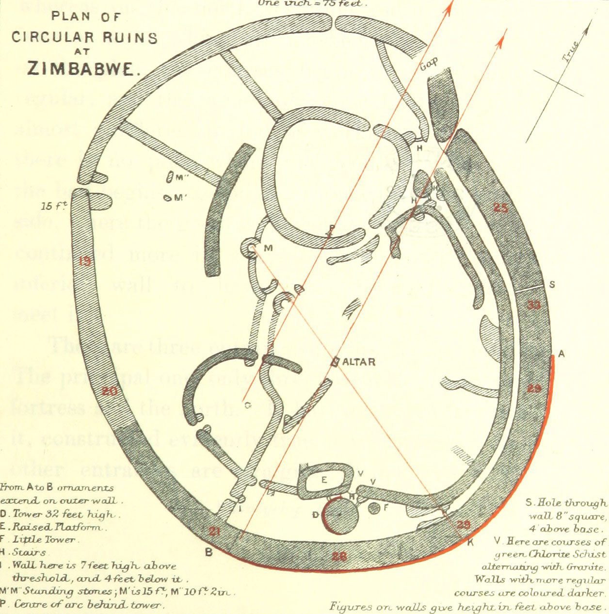A hand-drawn plan of an oval enclosure wall with inner walls, passages and a circular tower, marked with letters and a key.